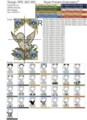 Гусенок в рамке анютиных глазок - 4 размера