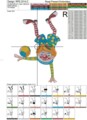 Клоун Акробат Дизайн машинной вышивки - 3 размера