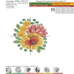 Четыре садовых букета индийская Коллекция