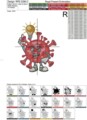Коронавирус COVID-19 Бесплатный Дизайн машинной вышивки - 4 размера