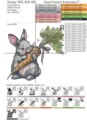 Милый Зайка Любит морковку - 4 размера