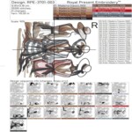 Девушки в соломенных шляпках - 5 размеров