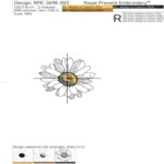 Коза в ромашках набор мега - 4 размера