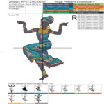 Набор Африканские Девушки - 2 размера