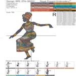 Набор Африканские Девушки - 2 размера