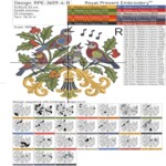 Новогодние поющие птицы набор - 4 размера