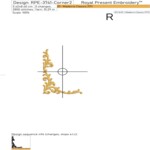 Новогодние мини курочки барокко набор - 4 размера