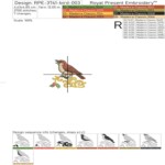 Новогодние мини птички барокко набор - 4 размера