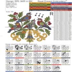 Новогодние поющие птицы набор большой - 4 размера