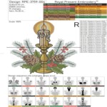 Праздничная свеча с еловыми лапами и шишками - 4 размера