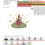 Рождественские Свечки в 5 размерах