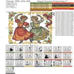 Рождественские танцующие девушки - 4 размера