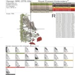 Зайцы среди маков и полевых ромашек набор - 3 размера