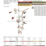 Зайцы среди маков и полевых ромашек набор - 3 размера