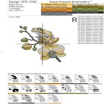 Желтая Лягушка на орхидее - 3 размера