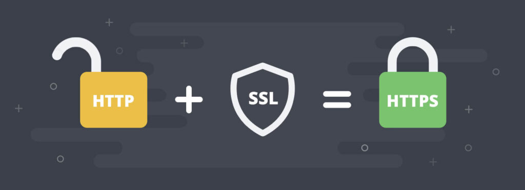 Royal Present заботится о ваших данных - SSL сертификат безопасности